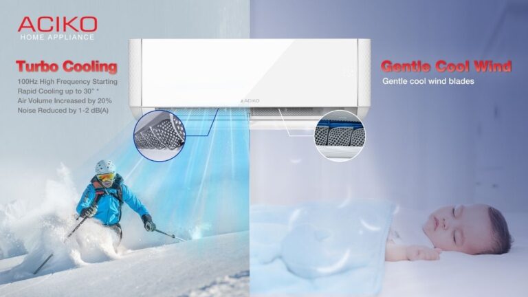 Aciko ACBF Premium DC Inverter - Turbo hladjenje
